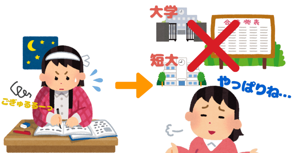 夜中に受験勉強をする少女