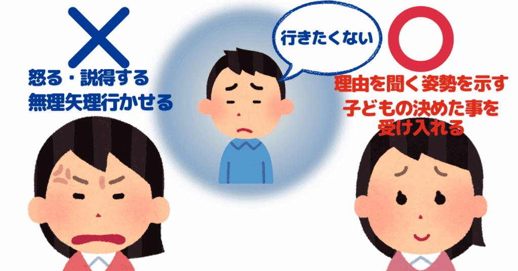 中央に暗い表情の男の子。その左に怒り顔の母、右に困った顔だけど笑顔になろうと努力している母
