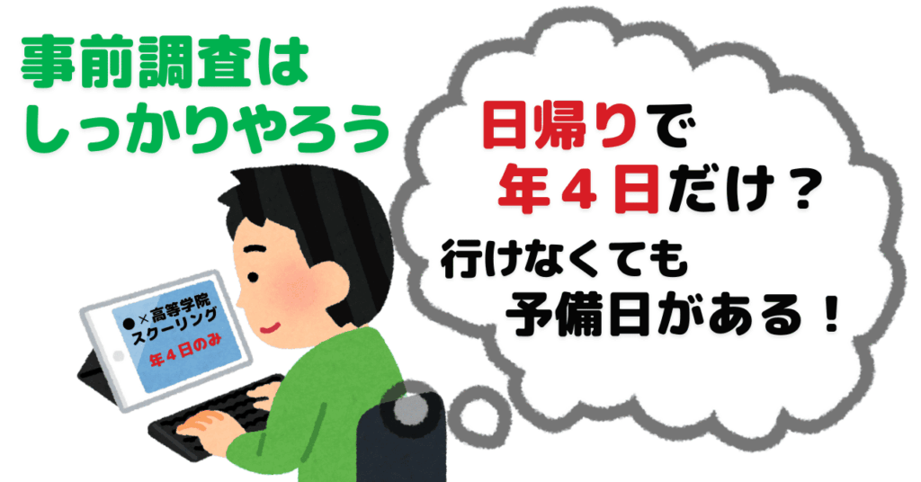 タブレットを見て調査する男性