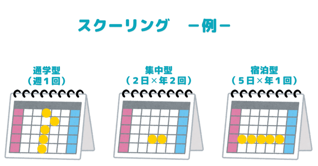 3つの卓上カレンダー