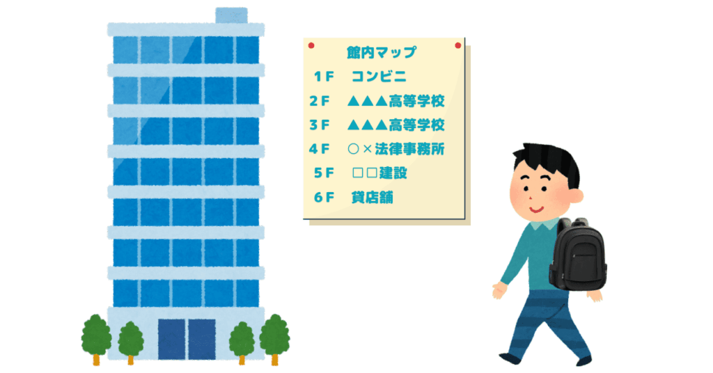 7階建てのビルに向かって登校する生徒