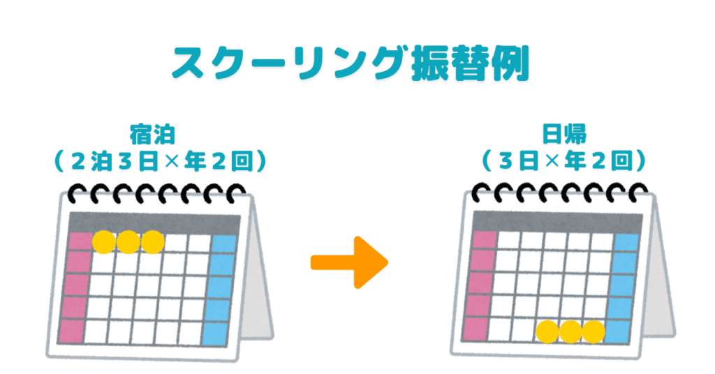 2つの卓上カレンダーのイラスト