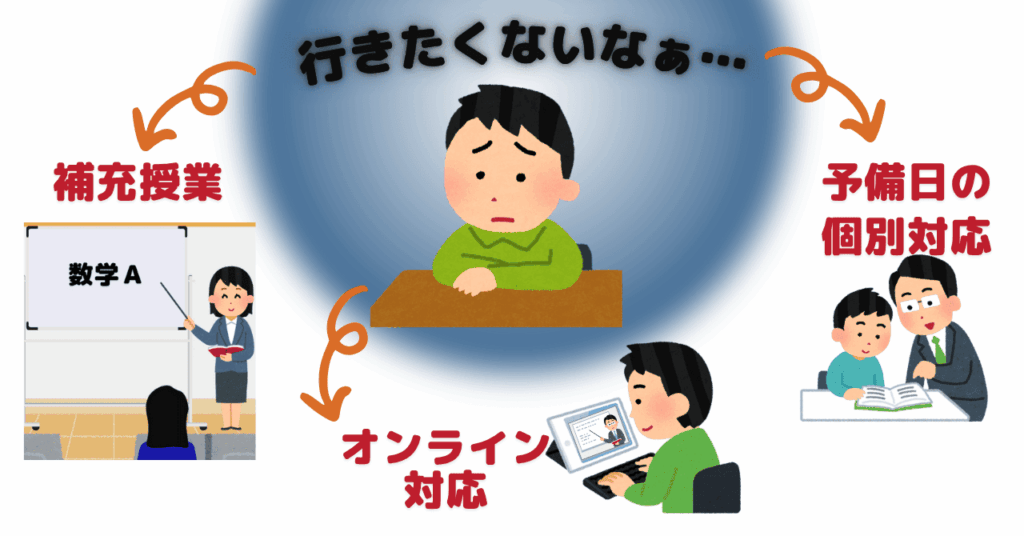 困った表情で机に両手を置き座っている男の子のイラスト