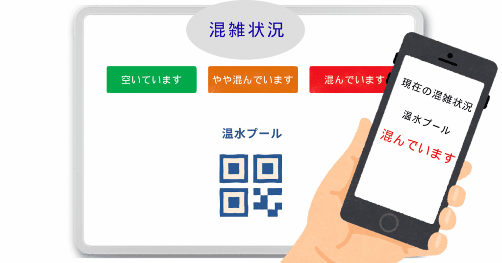 混雑状況がスマホに表示されているイラスト