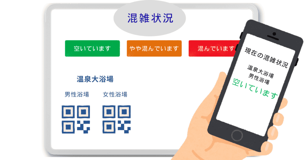 スマホに混雑状況が表示されたイラスト