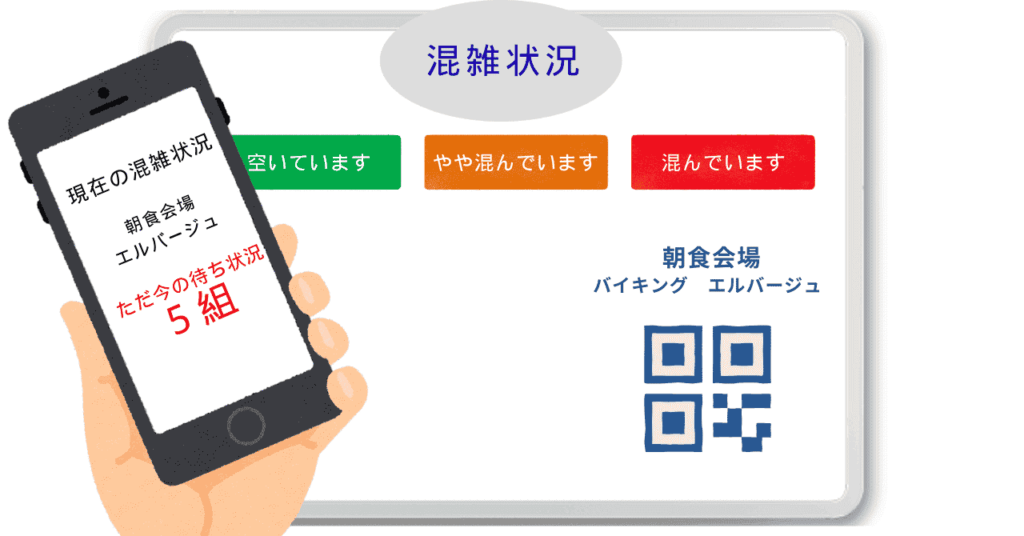 スマホ画面に5組待ちと、表示されているイラスト
