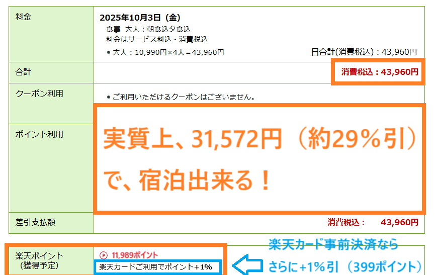 楽天トラベル予約画面のスクリーンショット写真