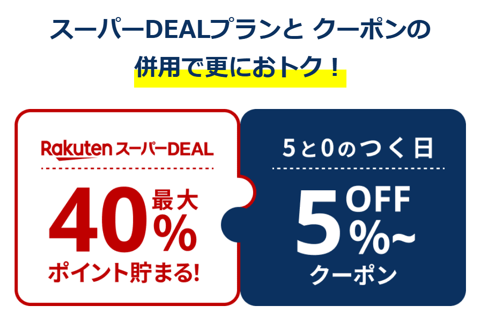 楽天トラベル スーパーDEALと 0と5のつく日の組み合わせがお得だと示したイラスト