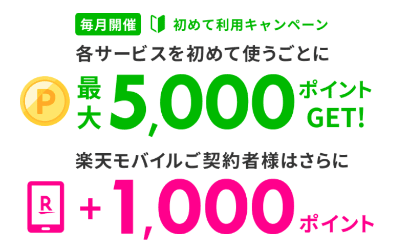 楽天トラベル始めて利用キャンペーン公式HPのスクリーンショット写真