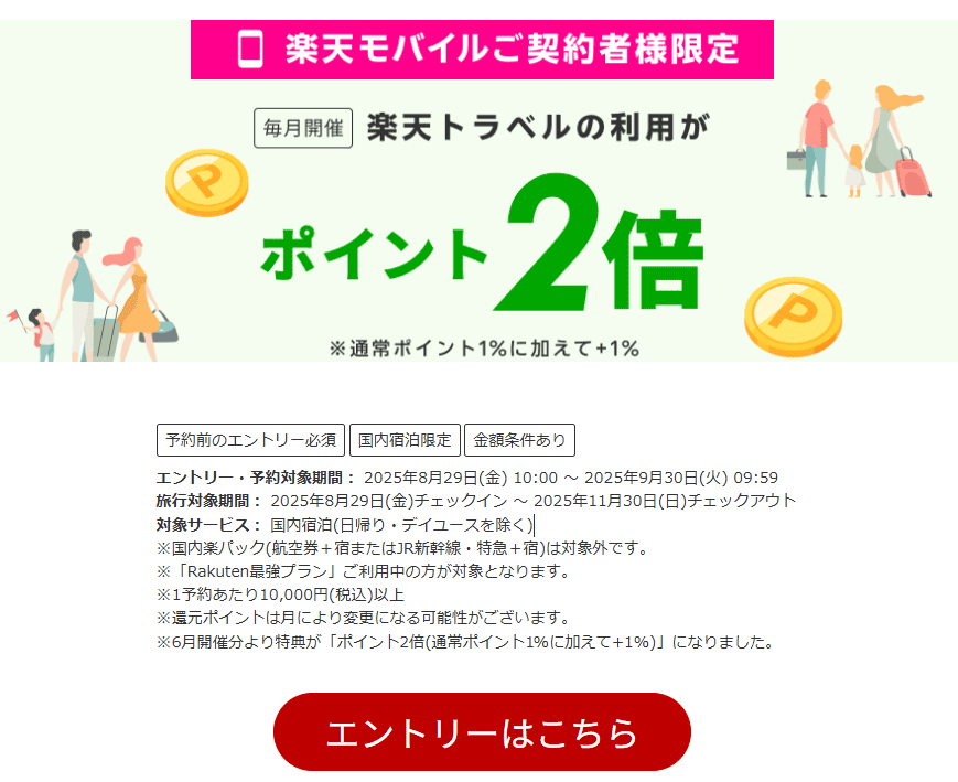 楽天モバイル契約者が楽天トラベル利用で楽天ポイント2倍もらえるキャンペーンのイラストのスクリーンショット写真