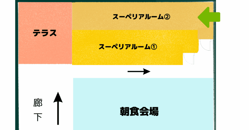 スーパーホテル　池袋駅北口のスーペリアルームまでの動線を表したイラスト