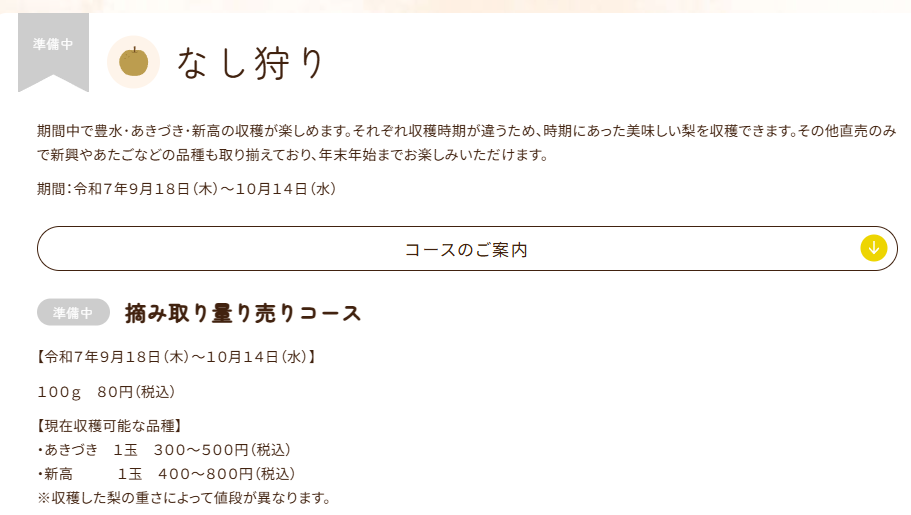 白根グレープガーデンの梨狩りの説明文