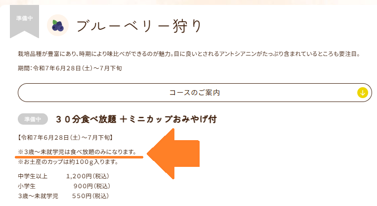 白根グレープガーデンのブルーベリー狩りの説明文